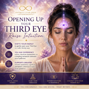 Opening Up Your Third Eye - Raise Intuition